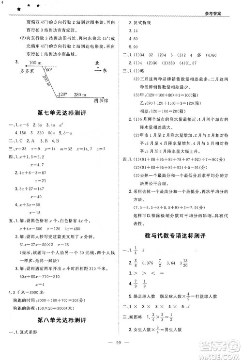 北京教育出版社2021年1+1轻巧夺冠优化训练五年级下册数学北师大版参考答案