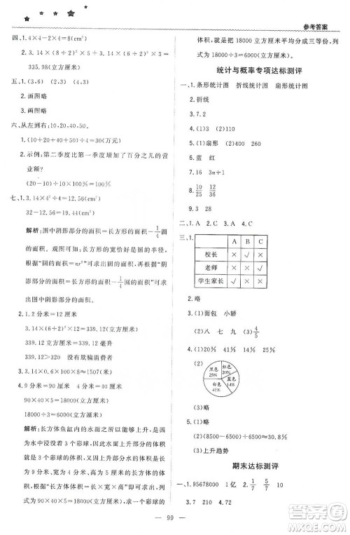 北京教育出版社2021年1+1轻巧夺冠优化训练六年级下册数学北师大版参考答案