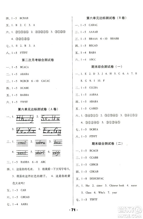 北方妇女儿童出版社2021全程考评一卷通英语三年级下册RJ人教版精通版答案