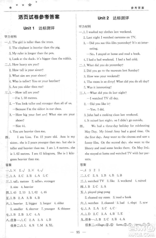 北京教育出版社2021年1+1轻巧夺冠优化训练六年级下册英语人教PEP版参考答案 北京教育出版社2021年1+1轻巧夺冠优化训练六年级下册英语人教PEP版参考答案