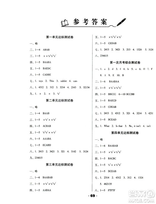 北方妇女儿童出版社2021全程考评一卷通英语三年级起点三年级下册辽师版答案