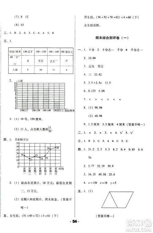 北方妇女儿童出版社2021全程考评一卷通数学四年级下册BS北师版答案