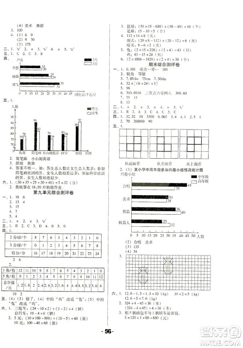 北方妇女儿童出版社2021全程考评一卷通数学四年级下册RJ人教版答案 北方妇女儿童出版社2021全程考评一卷通数学四年级下册RJ人教版答案