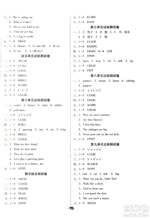 北方妇女儿童出版社2021全程考评一卷通英语三年级起点四年级下册辽师版答案