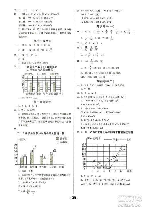 北方妇女儿童出版社2021全程考评一卷通数学五年级下册BS北师版答案