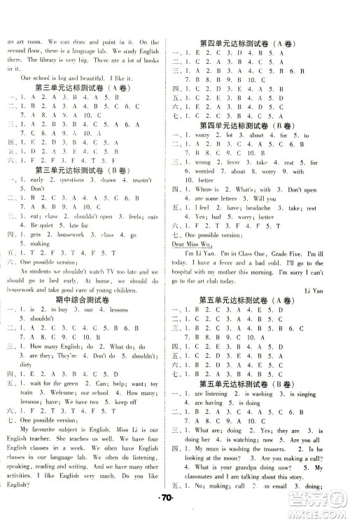 北方妇女儿童出版社2021全程考评一卷通英语五年级下册RJ人教版精通版答案 北方妇女儿童出版社2021全程考评一卷通英语五年级下册RJ人教版精通版答案