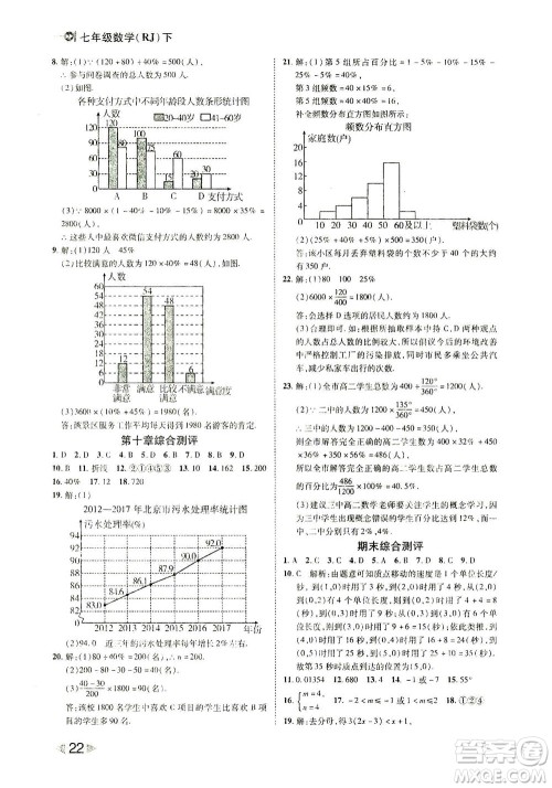 北方妇女儿童出版社2021胜券在握打好基础作业本七年级数学下册RJ人教版答案