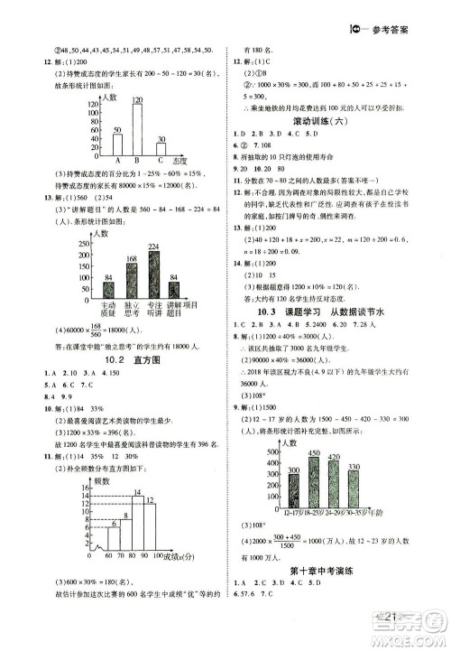 北方妇女儿童出版社2021胜券在握打好基础作业本七年级数学下册RJ人教版答案