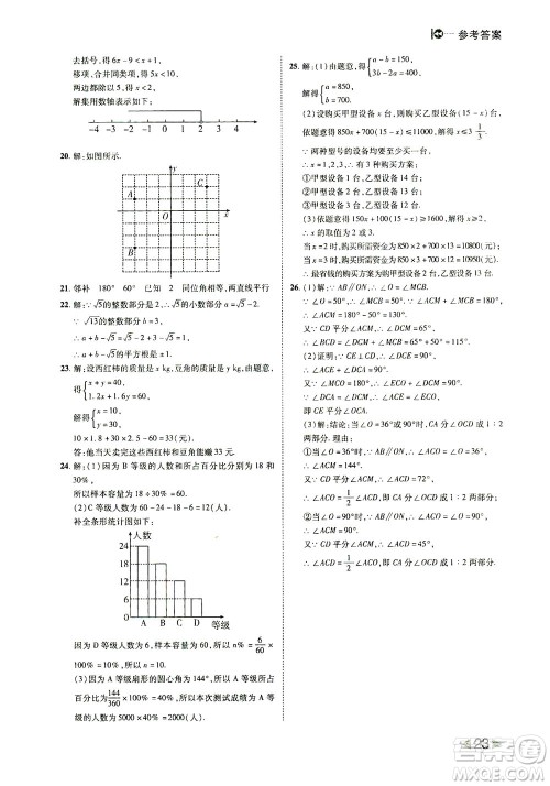 北方妇女儿童出版社2021胜券在握打好基础作业本七年级数学下册RJ人教版答案