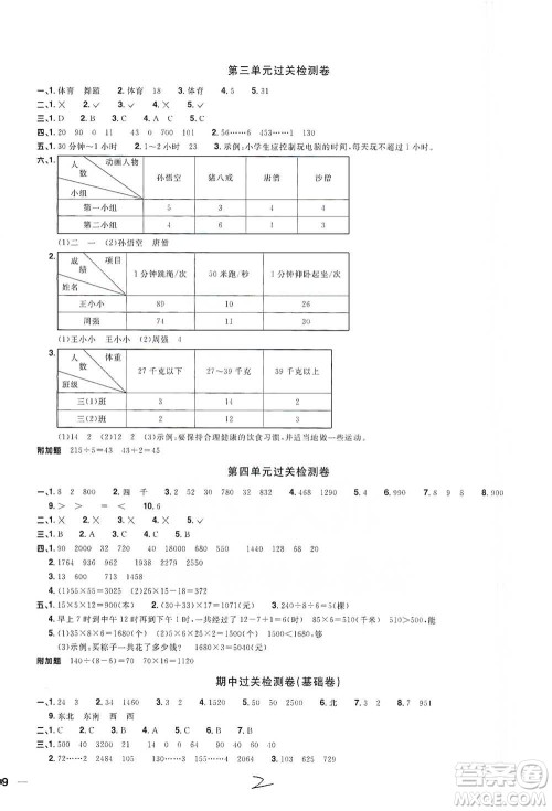 浙江教育出版社2021阳光同学全优好卷三年级下册数学浙江专版人教版参考答案