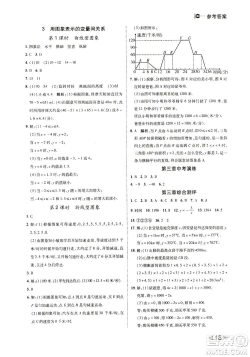北方妇女儿童出版社2021胜券在握打好基础作业本七年级数学下册BS北师大版答案 北方妇女儿童出版社2021胜券在握打好基础作业本七年级数学下册BS北师大版答案