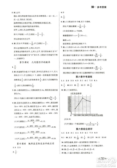 北方妇女儿童出版社2021胜券在握打好基础作业本七年级数学下册BS北师大版答案 北方妇女儿童出版社2021胜券在握打好基础作业本七年级数学下册BS北师大版答案