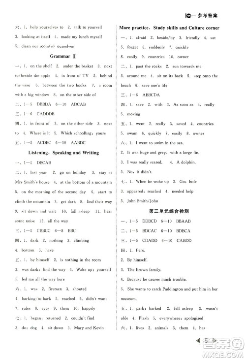 北方妇女儿童出版社2021胜券在握打好基础作业本七年级英语下册HJ沪教版答案 北方妇女儿童出版社2021胜券在握打好基础作业本七年级英语下册HJ沪教版答案