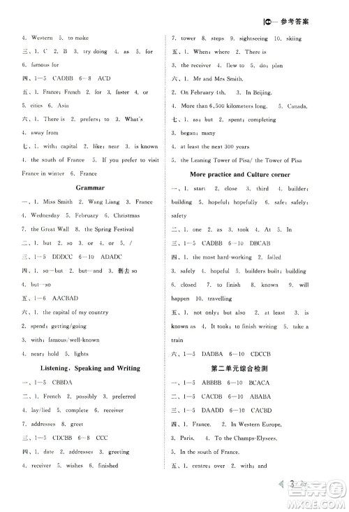 北方妇女儿童出版社2021胜券在握打好基础作业本七年级英语下册HJ沪教版答案 北方妇女儿童出版社2021胜券在握打好基础作业本七年级英语下册HJ沪教版答案