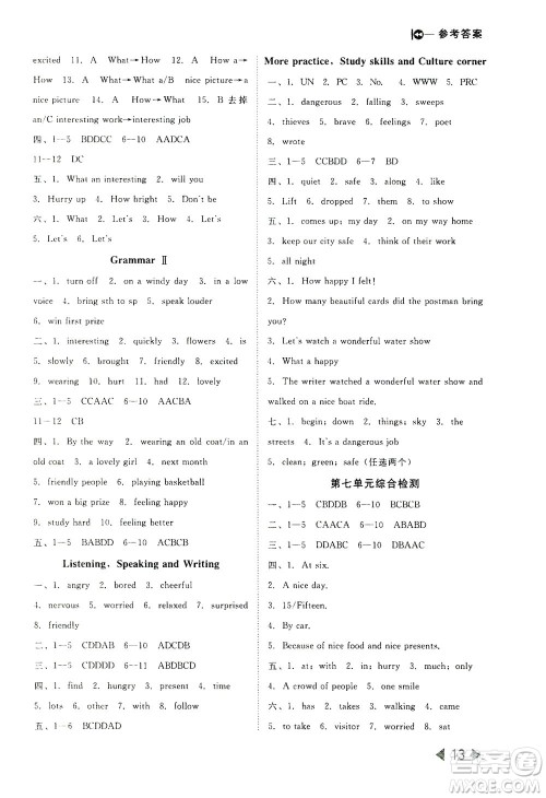北方妇女儿童出版社2021胜券在握打好基础作业本七年级英语下册HJ沪教版答案 北方妇女儿童出版社2021胜券在握打好基础作业本七年级英语下册HJ沪教版答案