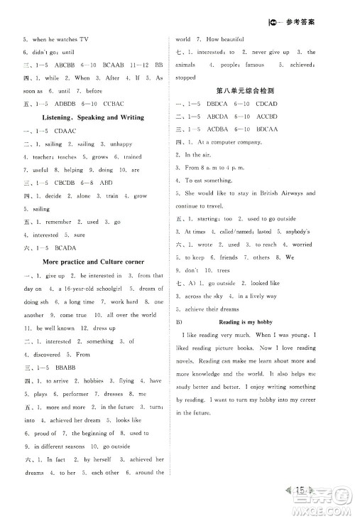 北方妇女儿童出版社2021胜券在握打好基础作业本七年级英语下册HJ沪教版答案 北方妇女儿童出版社2021胜券在握打好基础作业本七年级英语下册HJ沪教版答案