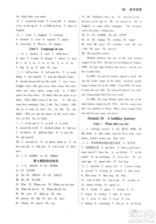 北方妇女儿童出版社2021胜券在握打好基础作业本七年级英语下册WY外研版答案 北方妇女儿童出版社2021胜券在握打好基础作业本七年级英语下册WY外研版答案