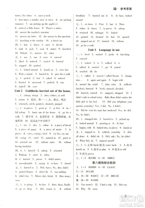 北方妇女儿童出版社2021胜券在握打好基础作业本七年级英语下册WY外研版答案 北方妇女儿童出版社2021胜券在握打好基础作业本七年级英语下册WY外研版答案