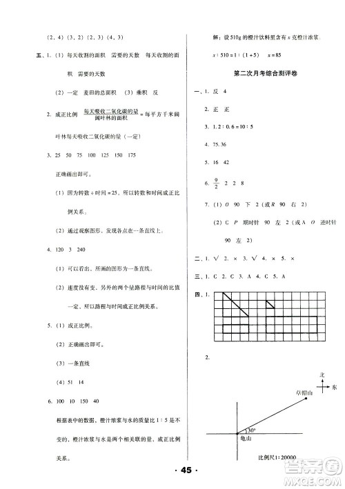 北方妇女儿童出版社2021全程考评一卷通数学六年级下册BS北师版答案 北方妇女儿童出版社2021全程考评一卷通数学六年级下册BS北师版答案