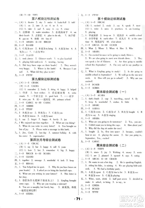 北方妇女儿童出版社2021全程考评一卷通英语三年级起点六年级下册WY外研版答案 北方妇女儿童出版社2021全程考评一卷通英语三年级起点六年级下册WY外研版答案