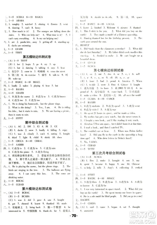 北方妇女儿童出版社2021全程考评一卷通英语三年级起点六年级下册WY外研版答案 北方妇女儿童出版社2021全程考评一卷通英语三年级起点六年级下册WY外研版答案
