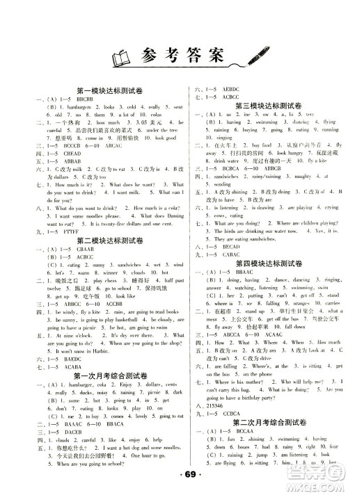 北方妇女儿童出版社2021全程考评一卷通英语三年级起点六年级下册WY外研版答案 北方妇女儿童出版社2021全程考评一卷通英语三年级起点六年级下册WY外研版答案