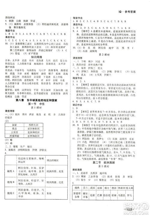 北方妇女儿童出版社2021胜券在握打好基础作业本七年级地理下册RJ人教版答案 北方妇女儿童出版社2021胜券在握打好基础作业本七年级地理下册RJ人教版答案