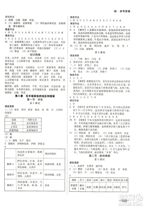 北方妇女儿童出版社2021胜券在握打好基础作业本七年级地理下册RJ人教版答案