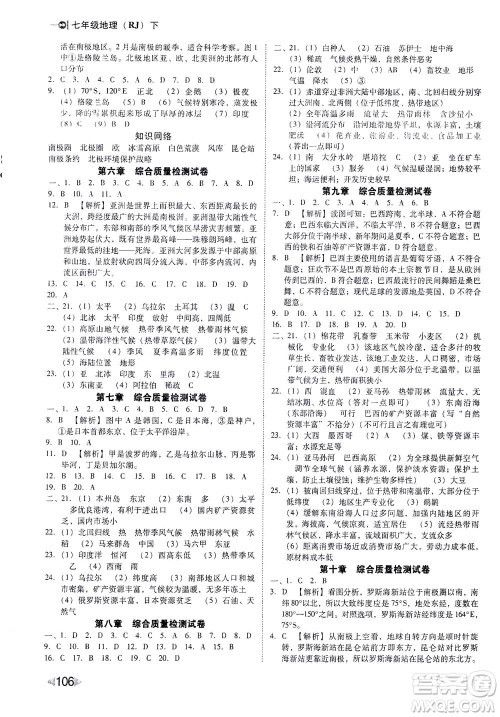 北方妇女儿童出版社2021胜券在握打好基础作业本七年级地理下册RJ人教版答案 北方妇女儿童出版社2021胜券在握打好基础作业本七年级地理下册RJ人教版答案