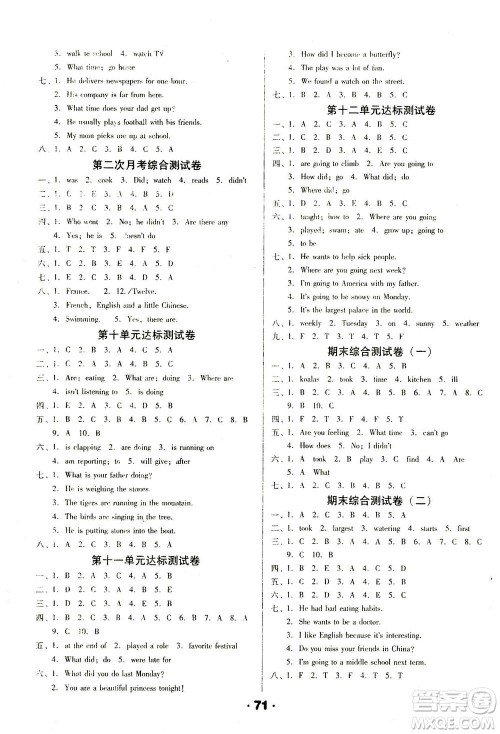 北方妇女儿童出版社2021全程考评一卷通英语三年级起点六年级下册辽师版答案 北方妇女儿童出版社2021全程考评一卷通英语三年级起点六年级下册辽师版答案