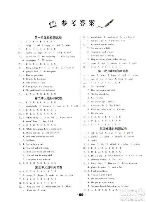 北方妇女儿童出版社2021全程考评一卷通英语三年级起点六年级下册辽师版答案 北方妇女儿童出版社2021全程考评一卷通英语三年级起点六年级下册辽师版答案