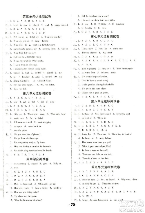 北方妇女儿童出版社2021全程考评一卷通英语三年级起点六年级下册辽师版答案 北方妇女儿童出版社2021全程考评一卷通英语三年级起点六年级下册辽师版答案