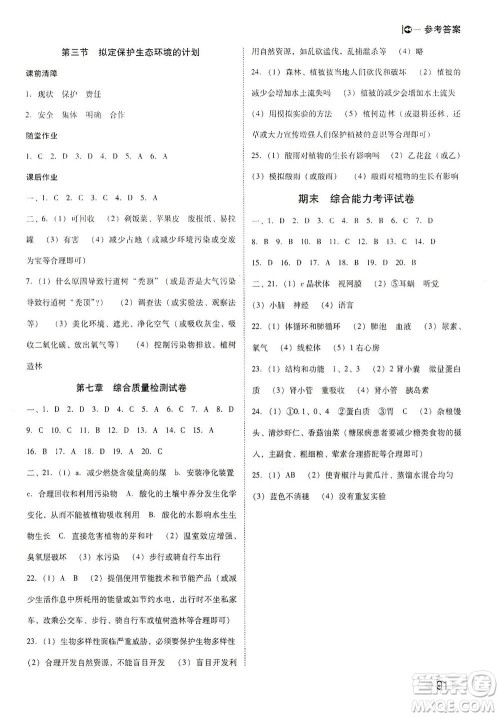 吉林教育出版社2021胜券在握打好基础作业本七年级生物下册RJ人教版答案 吉林教育出版社2021胜券在握打好基础作业本七年级生物下册RJ人教版答案