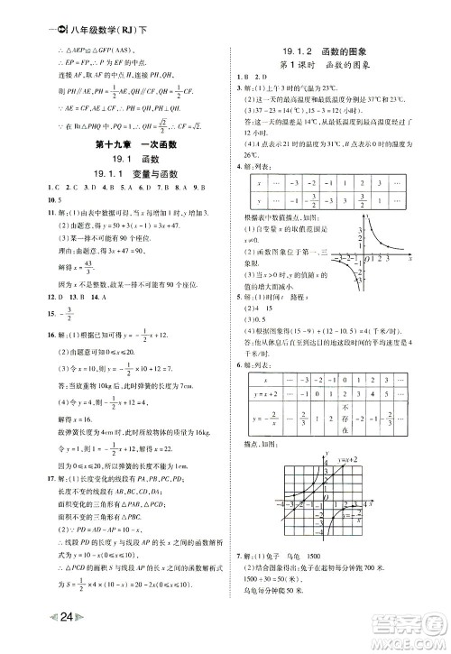 北方妇女儿童出版社2021胜券在握打好基础作业本八年级数学下册RJ人教版答案