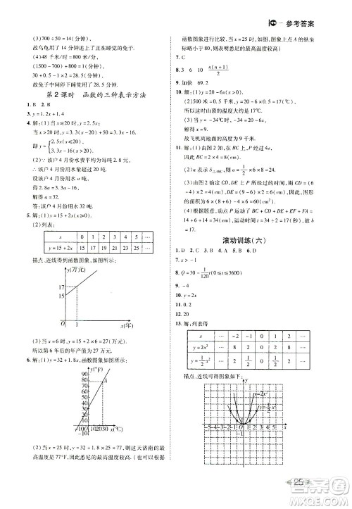 北方妇女儿童出版社2021胜券在握打好基础作业本八年级数学下册RJ人教版答案 北方妇女儿童出版社2021胜券在握打好基础作业本八年级数学下册RJ人教版答案