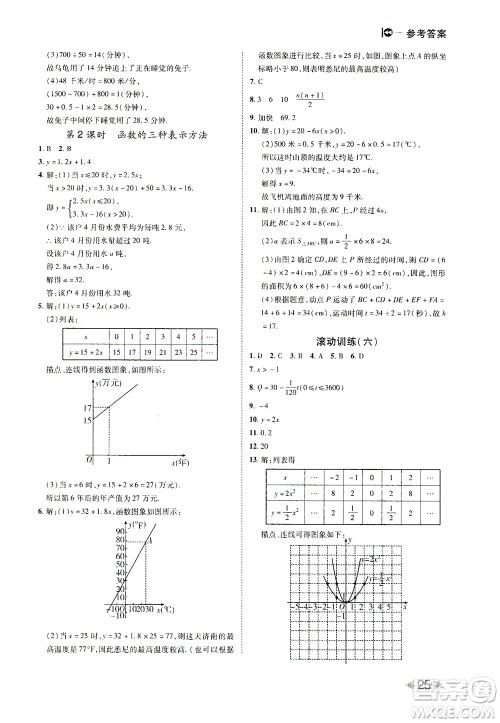 北方妇女儿童出版社2021胜券在握打好基础作业本八年级数学下册RJ人教版答案