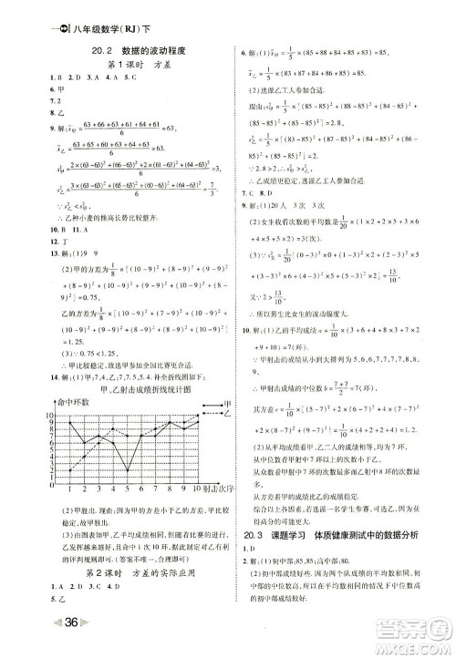 北方妇女儿童出版社2021胜券在握打好基础作业本八年级数学下册RJ人教版答案