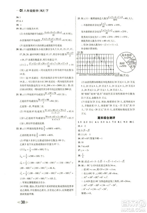 北方妇女儿童出版社2021胜券在握打好基础作业本八年级数学下册RJ人教版答案