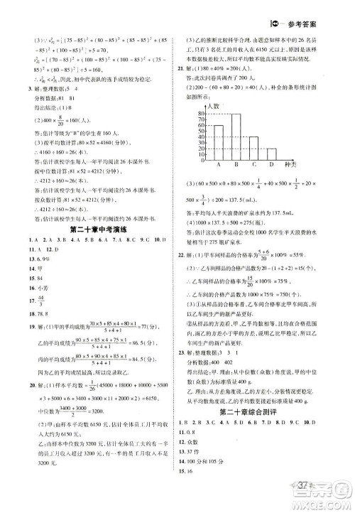 北方妇女儿童出版社2021胜券在握打好基础作业本八年级数学下册RJ人教版答案