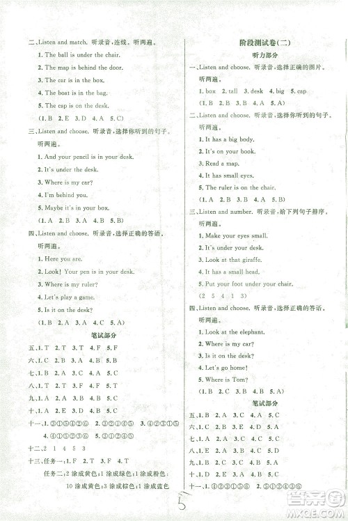 上海大学出版社2021过关冲刺100分英语三年级下册人教版答案 上海大学出版社2021过关冲刺100分英语三年级下册人教版答案