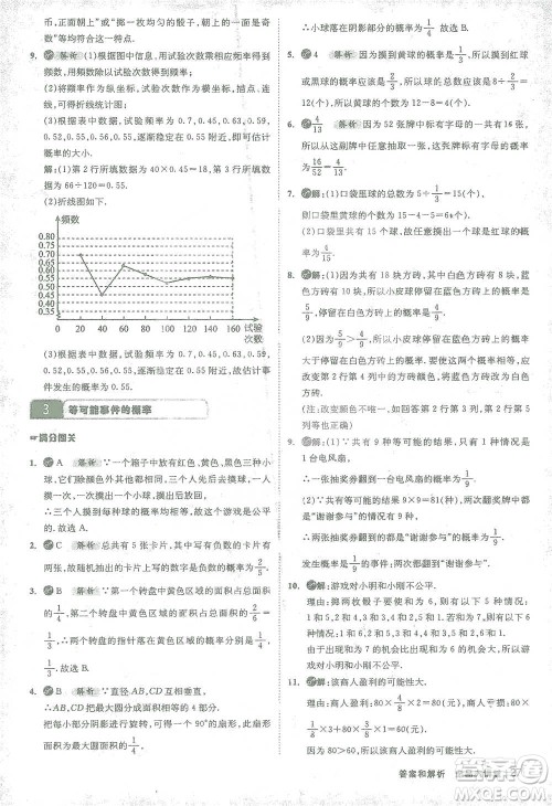 开明出版社2021全品大讲堂七年级下册初中数学北师大版参考答案 开明出版社2021全品大讲堂七年级下册初中数学北师大版参考答案