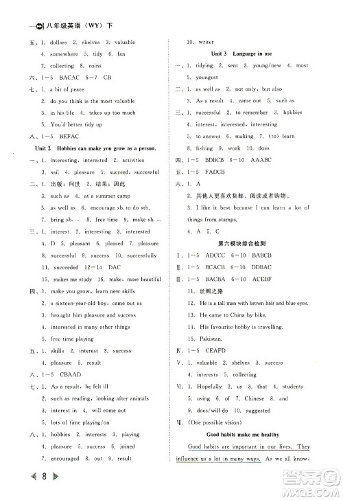 北方妇女儿童出版社2021胜券在握打好基础作业本八年级英语下册WY外研版答案 北方妇女儿童出版社2021胜券在握打好基础作业本八年级英语下册WY外研版答案