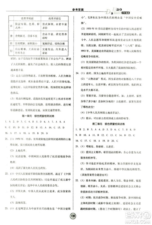 北方妇女儿童出版社2021胜券在握打好基础作业本八年级历史下册RJ部编版答案