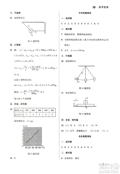 北方妇女儿童出版社2021胜券在握打好基础作业本八年级物理下册RJ人教版答案