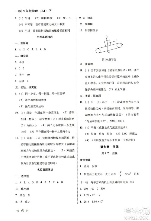 北方妇女儿童出版社2021胜券在握打好基础作业本八年级物理下册RJ人教版答案