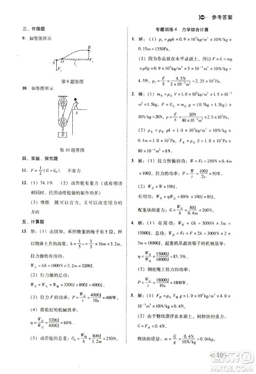 北方妇女儿童出版社2021胜券在握打好基础作业本八年级物理下册RJ人教版答案