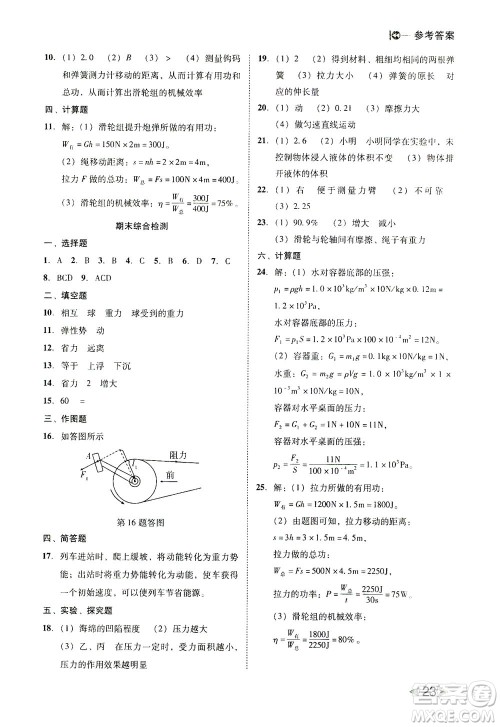 北方妇女儿童出版社2021胜券在握打好基础作业本八年级物理下册RJ人教版答案