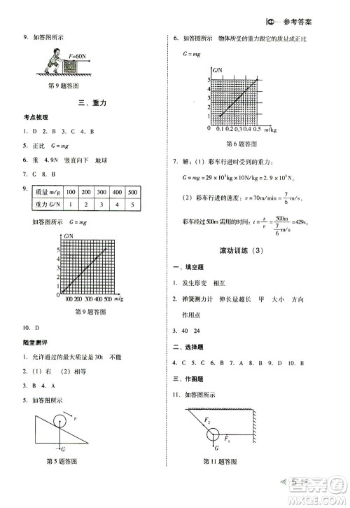 北方妇女儿童出版社2021胜券在握打好基础作业本八年级物理下册BS北师大版答案