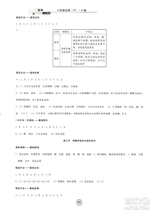 吉林教育出版社2021胜券在握打好基础作业本八年级生物下册RJ人教版答案