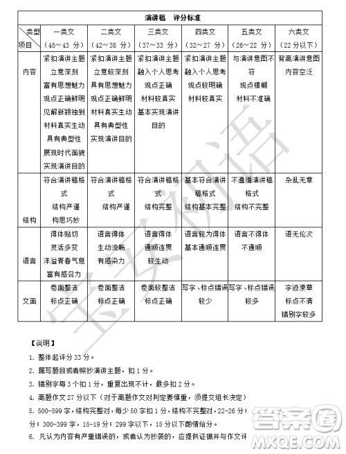 深圳市宝安区2020-2021学年第二学期期末调研测试卷八年级语文试卷及答案